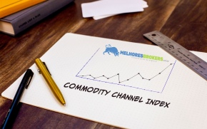 Como utilizar o Commodity Channel Index ?