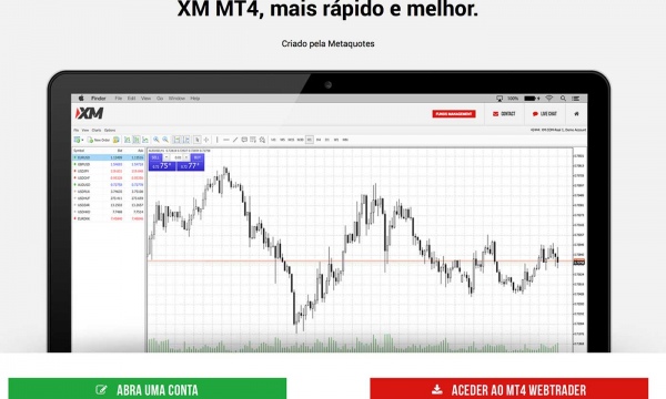 Plataforma forex brasil