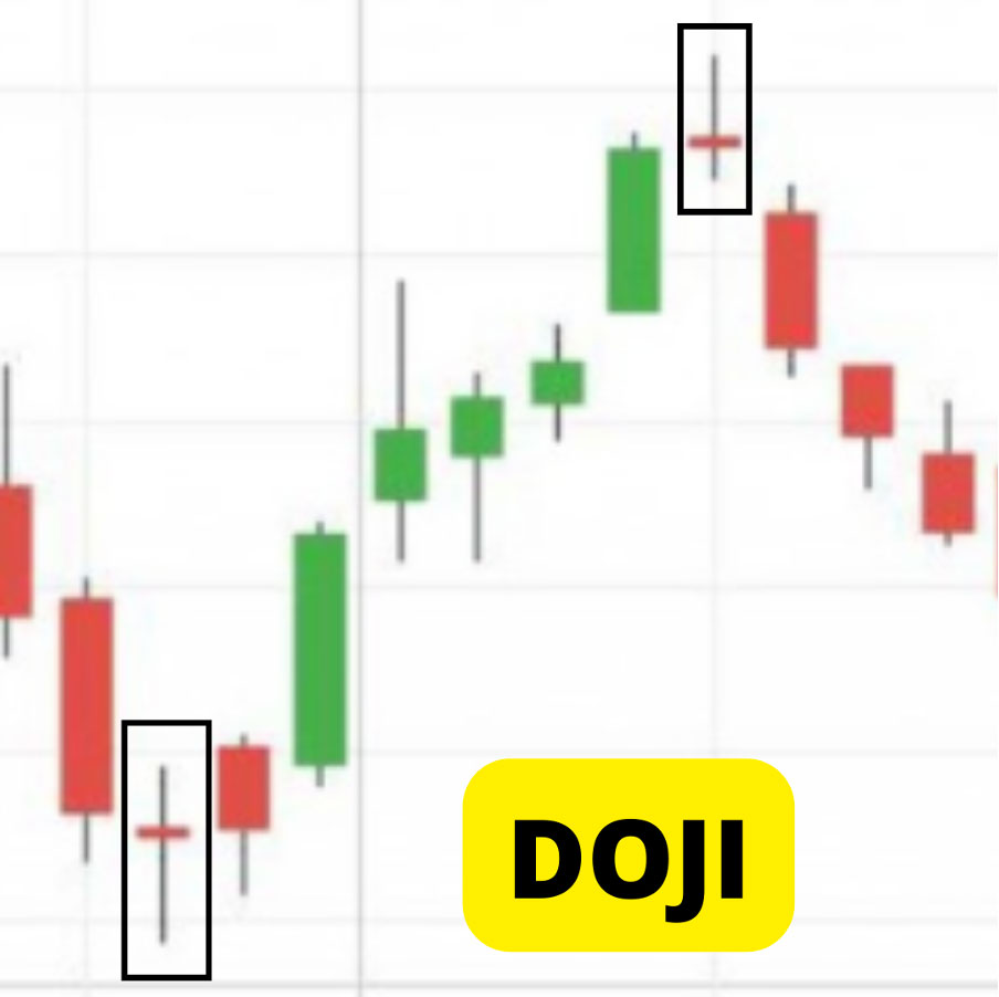 doji