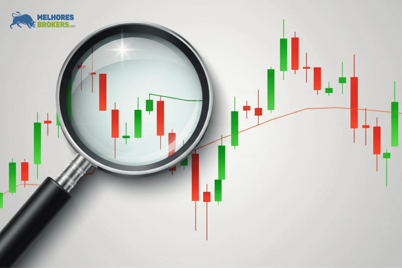 O que é swing trading?