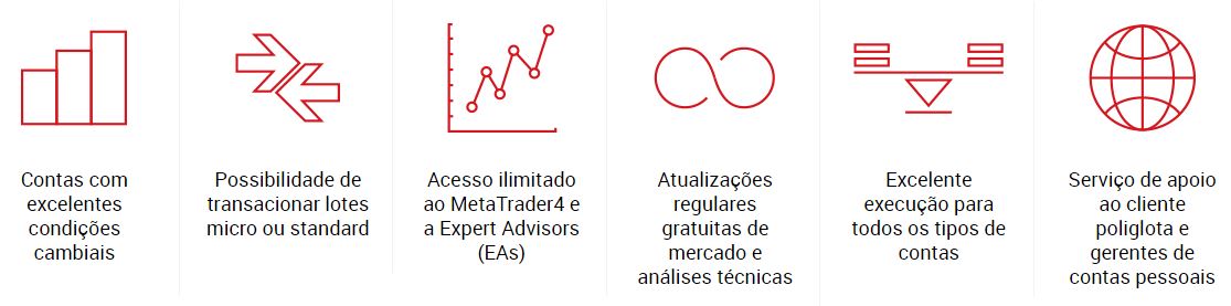 contas-xm