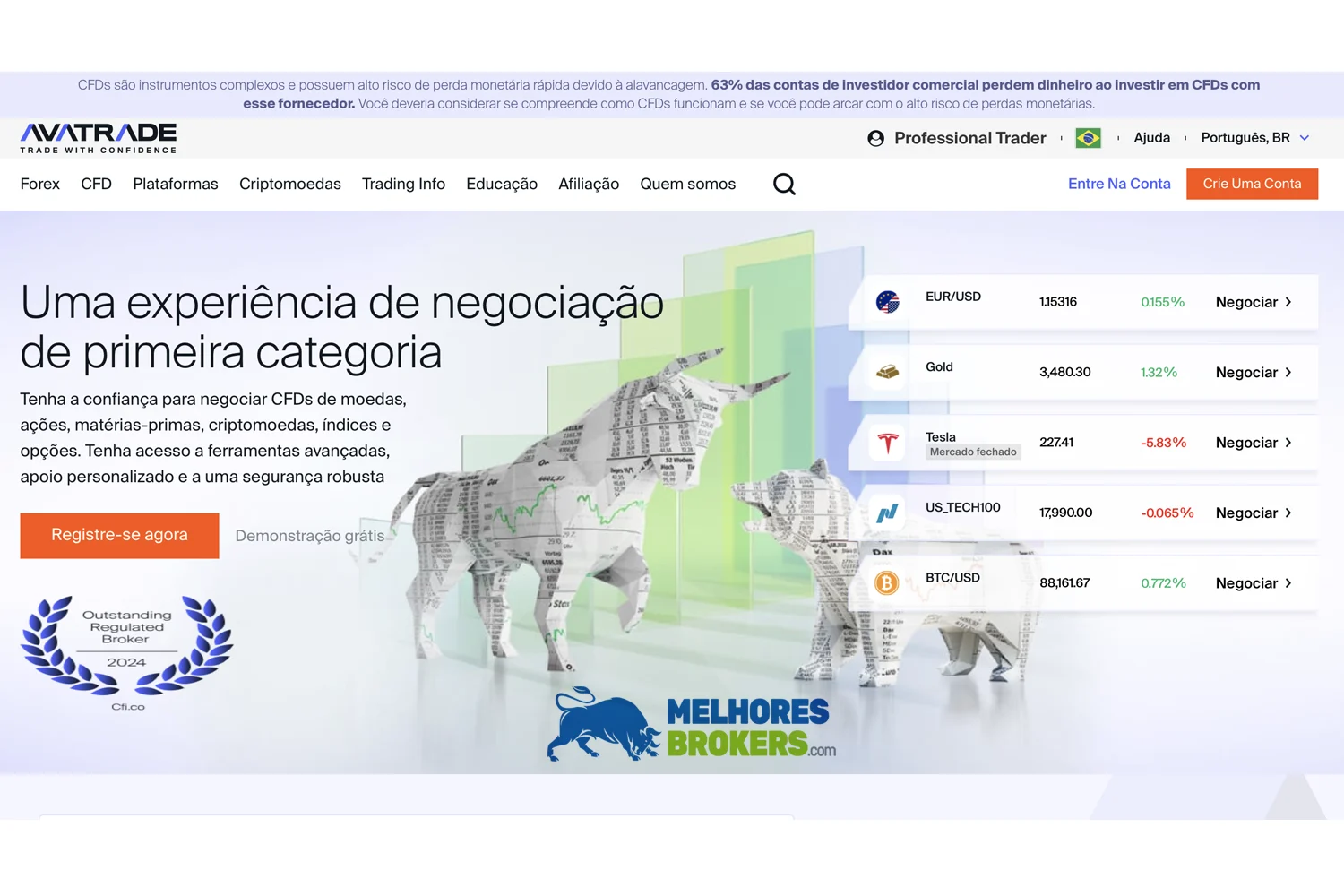 Quais plataformas de trading a AvaTrade oferece?