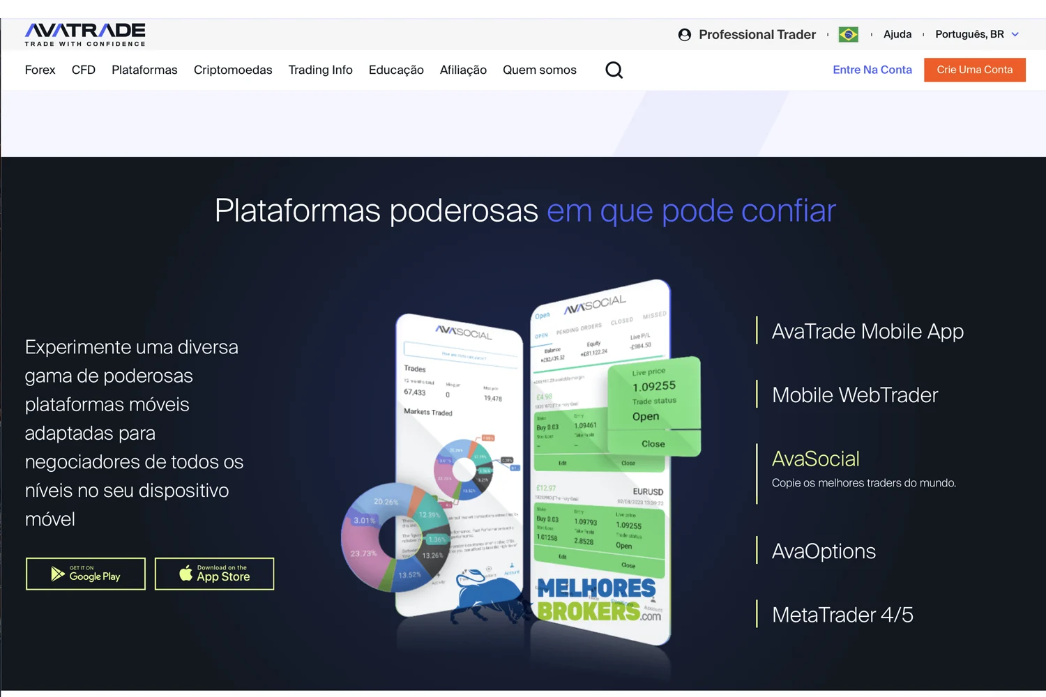 Qual é o aplicativo móvel oferecido pela AvaTrade?