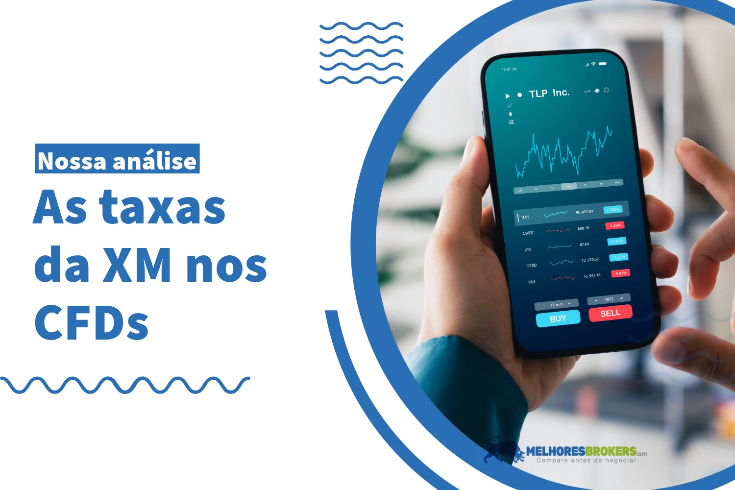A oferta de CFD da XM