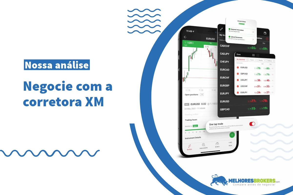 plataformas de trading da XM